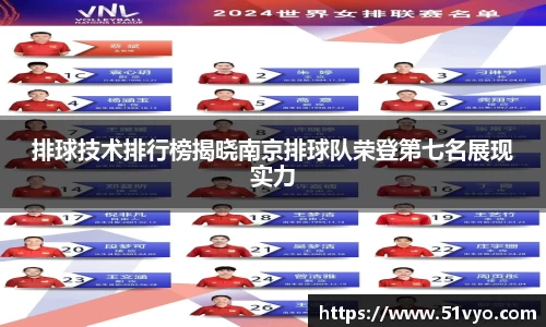 排球技术排行榜揭晓南京排球队荣登第七名展现实力
