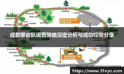 成都攀岩队运营策略深度分析与成功经验分享