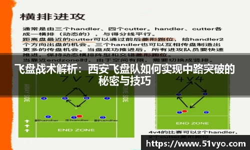 飞盘战术解析：西安飞盘队如何实现中路突破的秘密与技巧