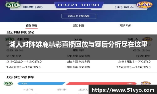 湖人对阵雄鹿精彩直播回放与赛后分析尽在这里