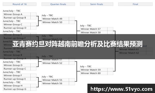 亚青赛约旦对阵越南前瞻分析及比赛结果预测